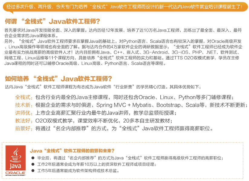 Java+3G+物联网软件工程师—郑州达内