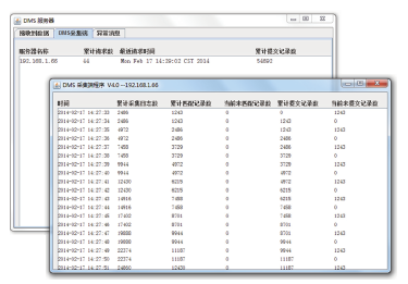 Java+3G+物联网软件工程师—郑州达内